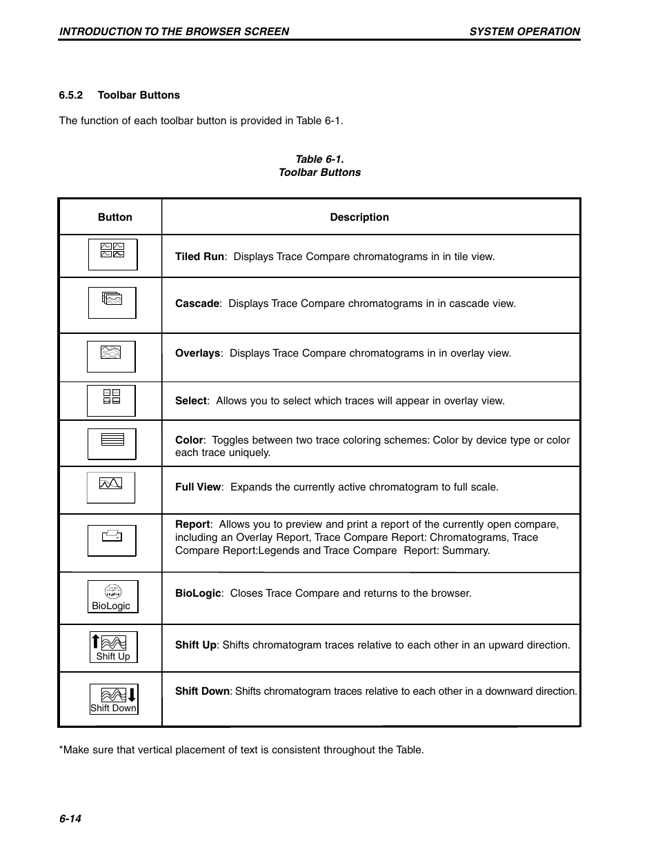 Bio-Rad BioLogic Signal Import Module (SIM) User Manual | Page 126 / 239