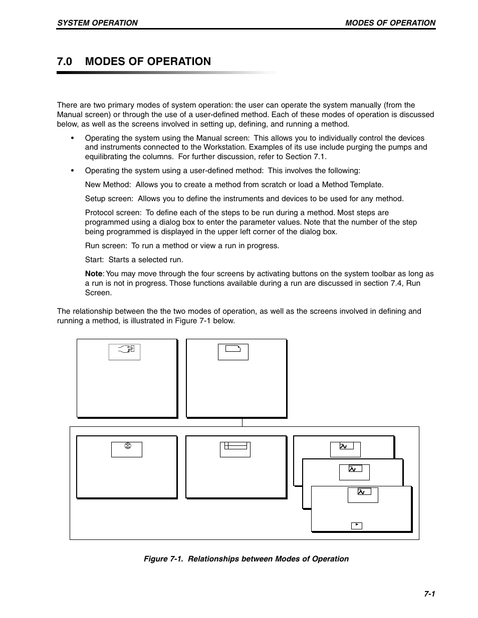 0 modes of operation | Bio-Rad BioLogic Signal Import Module (SIM) User Manual | Page 130 / 239