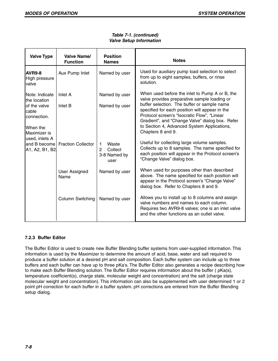 Bio-Rad BioLogic Signal Import Module (SIM) User Manual | Page 137 / 239