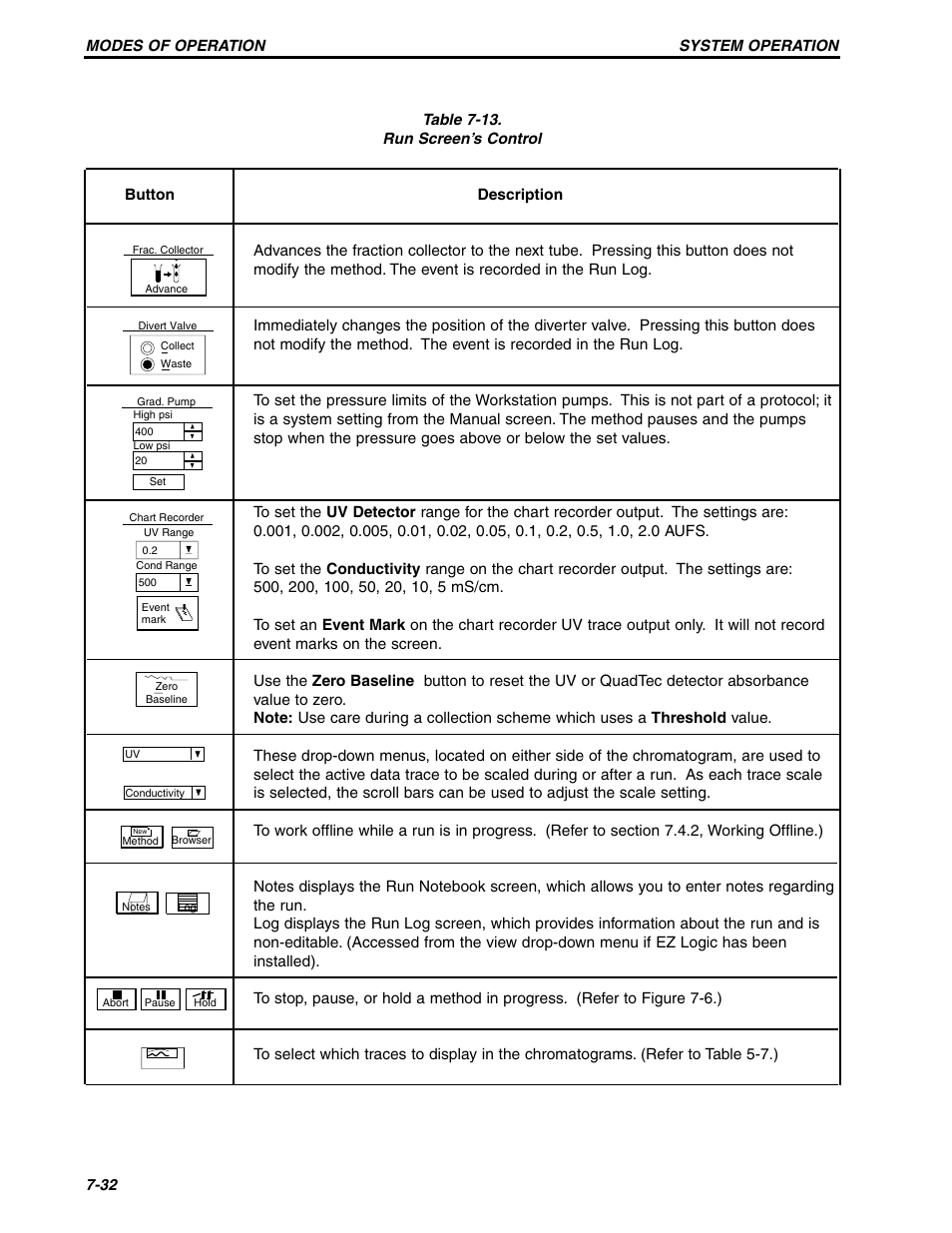 Bio-Rad BioLogic Signal Import Module (SIM) User Manual | Page 161 / 239