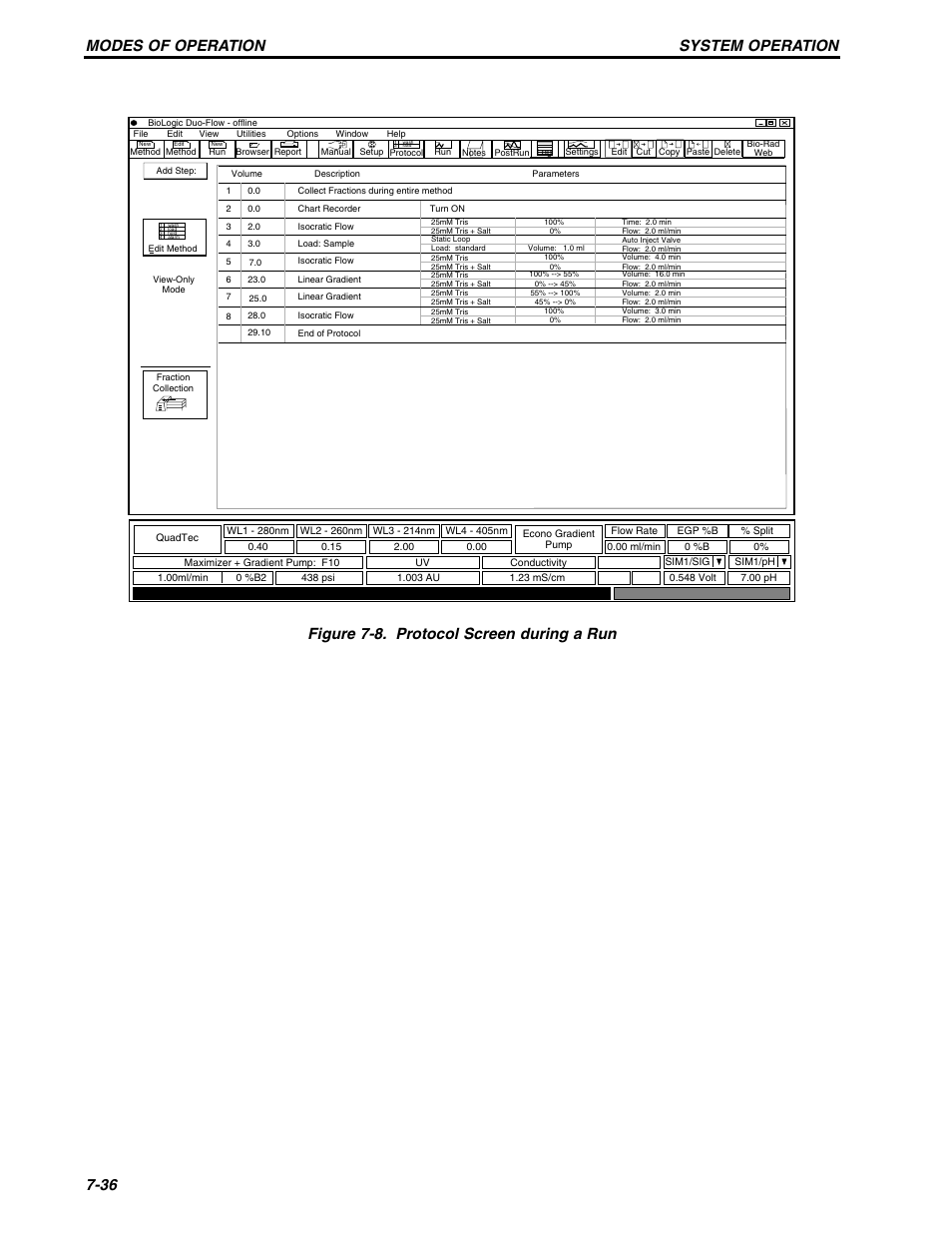 Figure 7-8. protocol screen during a run, Modes of operation system operation 7-36 | Bio-Rad BioLogic Signal Import Module (SIM) User Manual | Page 165 / 239