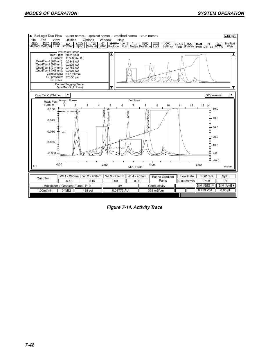 Figure 7-14. activity trace, Modes of operation system operation 7-42 | Bio-Rad BioLogic Signal Import Module (SIM) User Manual | Page 171 / 239
