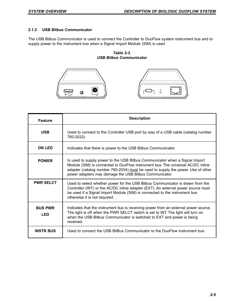 Bio-Rad BioLogic Signal Import Module (SIM) User Manual | Page 18 / 239