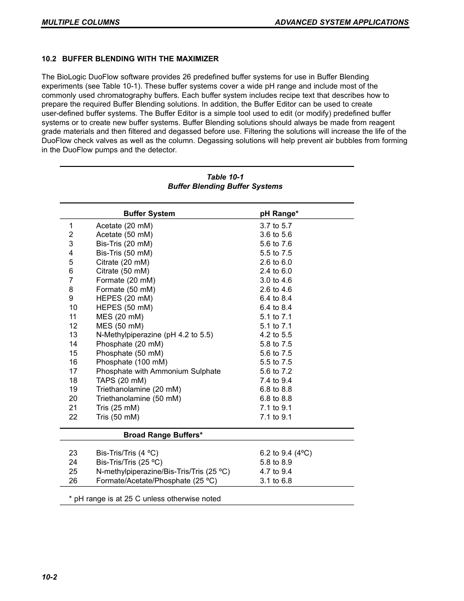 Bio-Rad BioLogic Signal Import Module (SIM) User Manual | Page 189 / 239