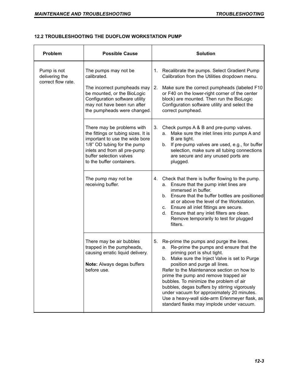 Bio-Rad BioLogic Signal Import Module (SIM) User Manual | Page 210 / 239
