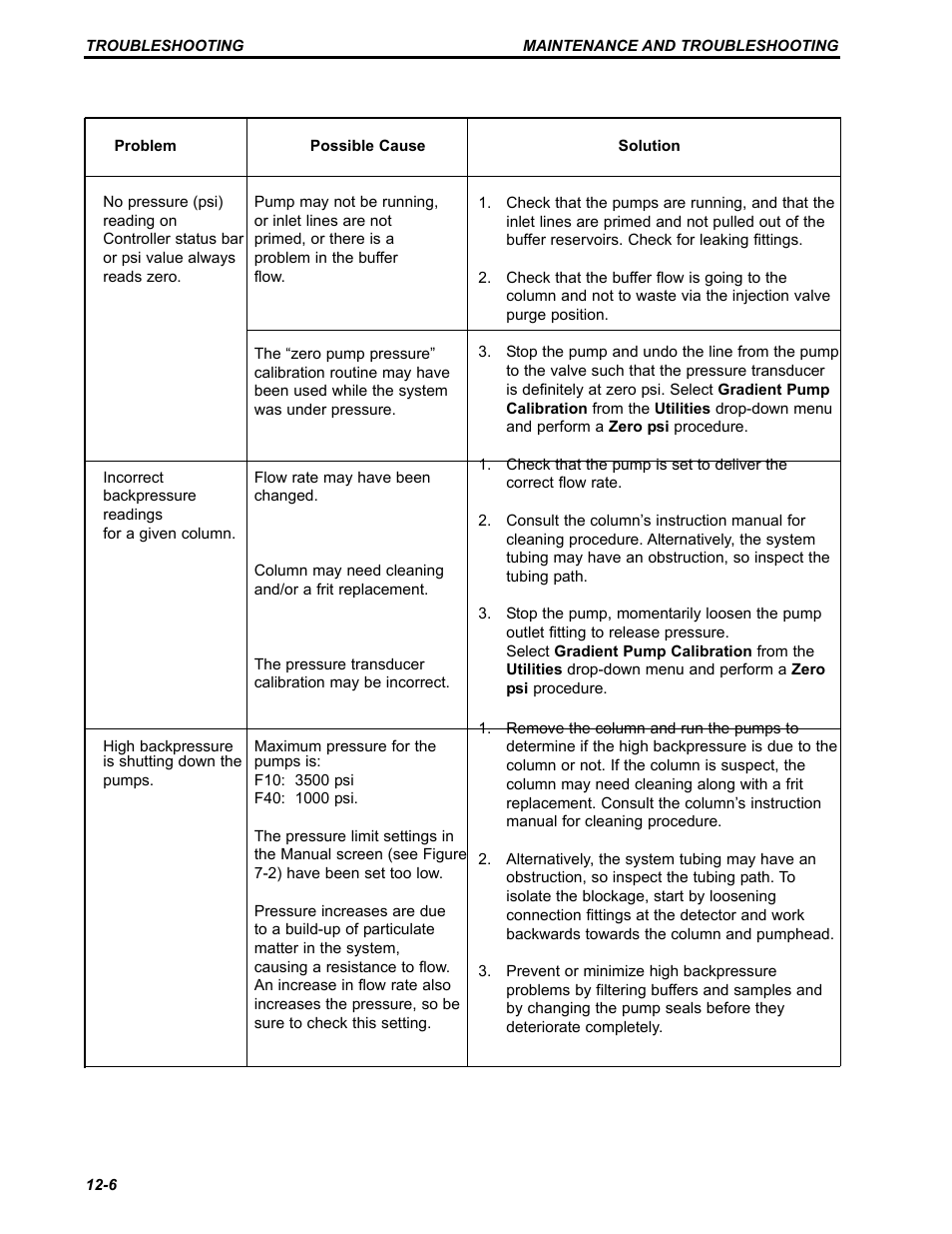 Bio-Rad BioLogic Signal Import Module (SIM) User Manual | Page 213 / 239