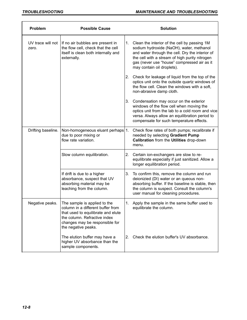 Bio-Rad BioLogic Signal Import Module (SIM) User Manual | Page 215 / 239