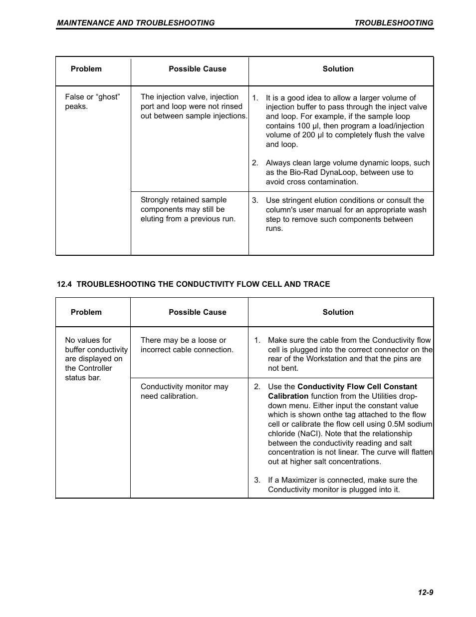 Bio-Rad BioLogic Signal Import Module (SIM) User Manual | Page 216 / 239