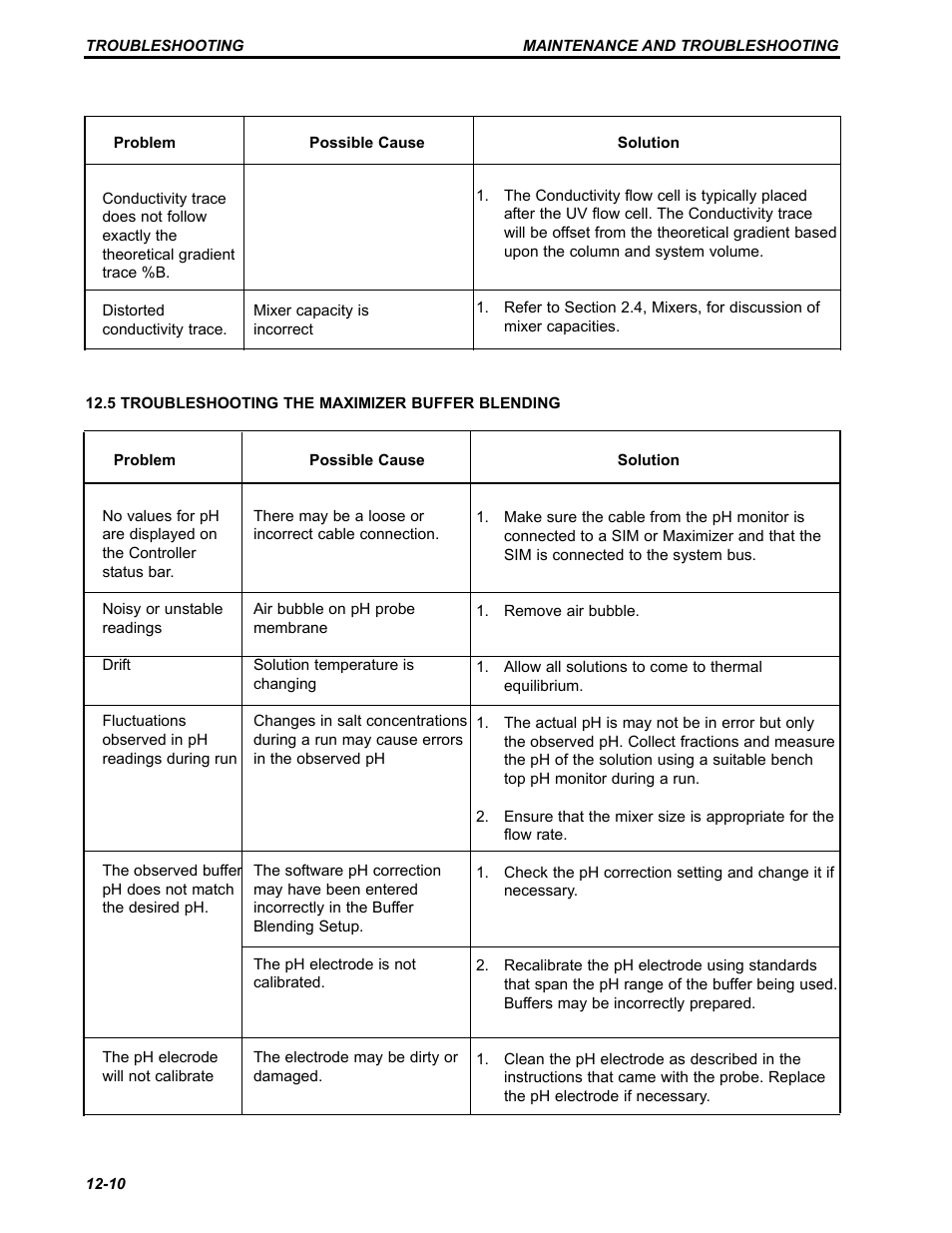 Bio-Rad BioLogic Signal Import Module (SIM) User Manual | Page 217 / 239