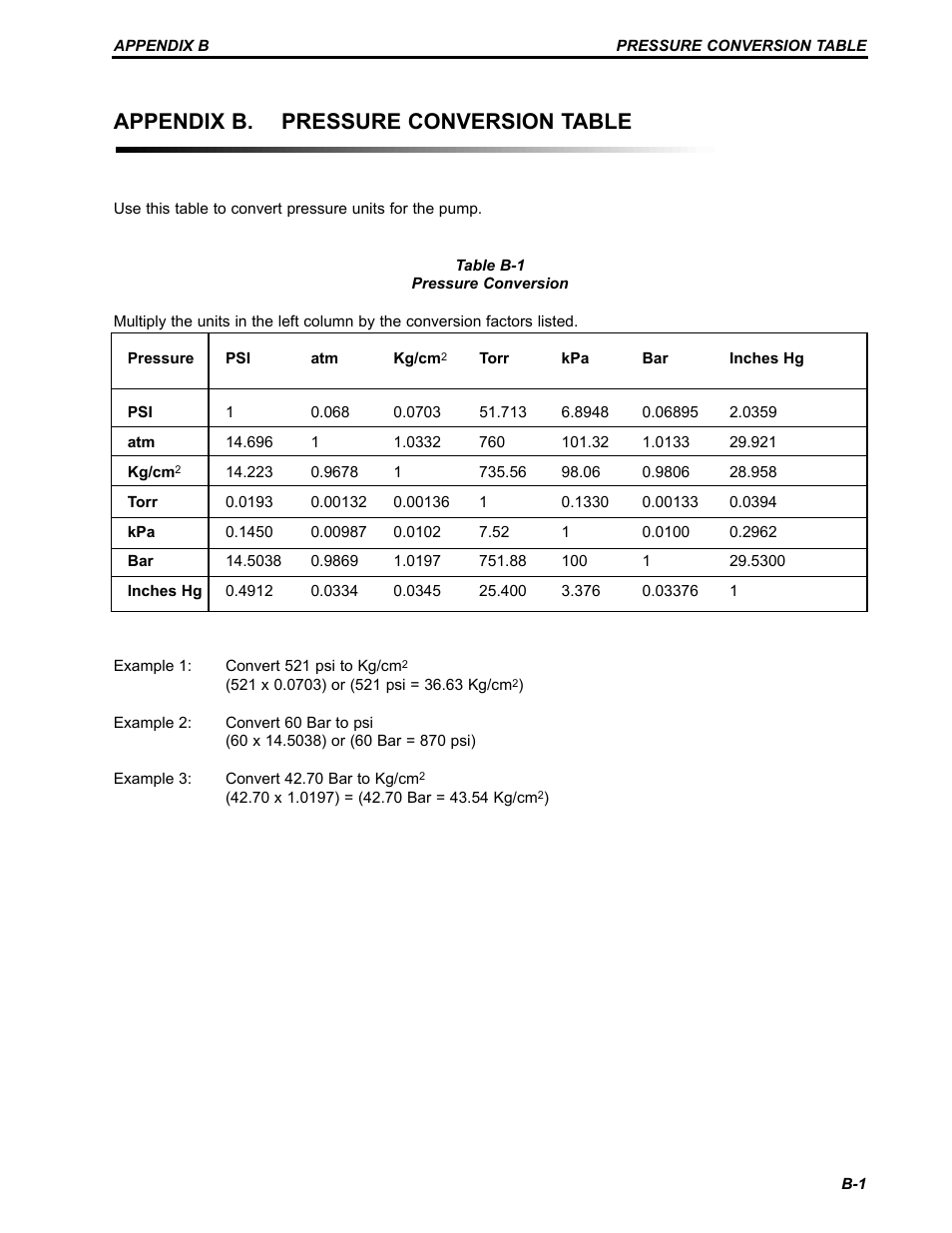 Appendix b. pressure conversion table | Bio-Rad BioLogic Signal Import Module (SIM) User Manual | Page 224 / 239