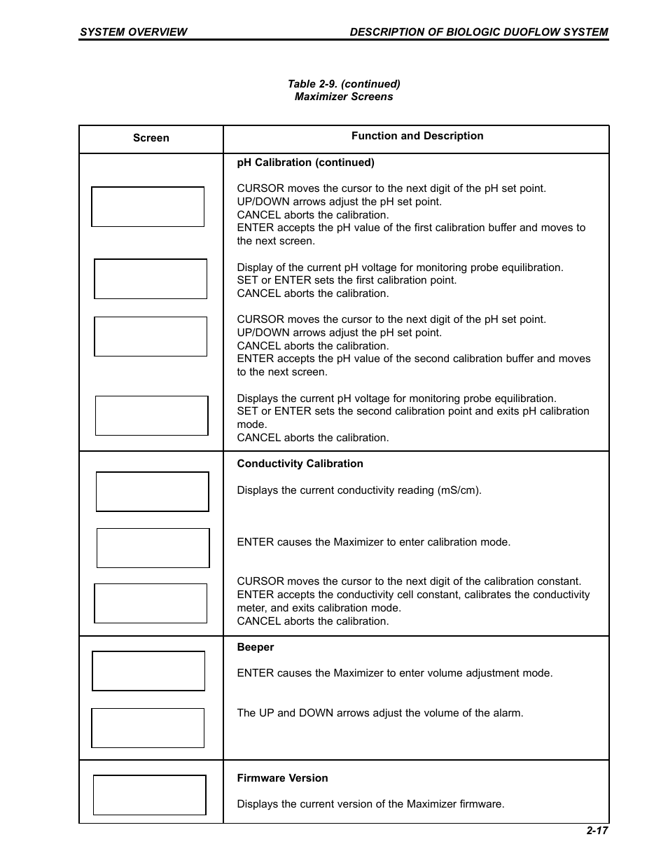 Bio-Rad BioLogic Signal Import Module (SIM) User Manual | Page 30 / 239