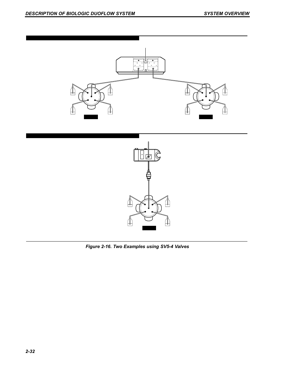 Bio-Rad BioLogic Signal Import Module (SIM) User Manual | Page 45 / 239