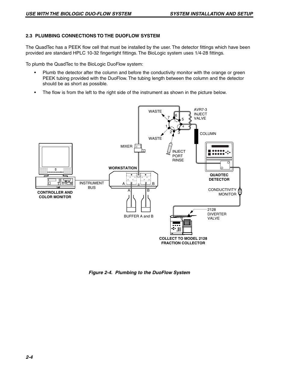 Bio-Rad BioLogic QuadTec™ Detector and Components User Manual | Page 15 / 58