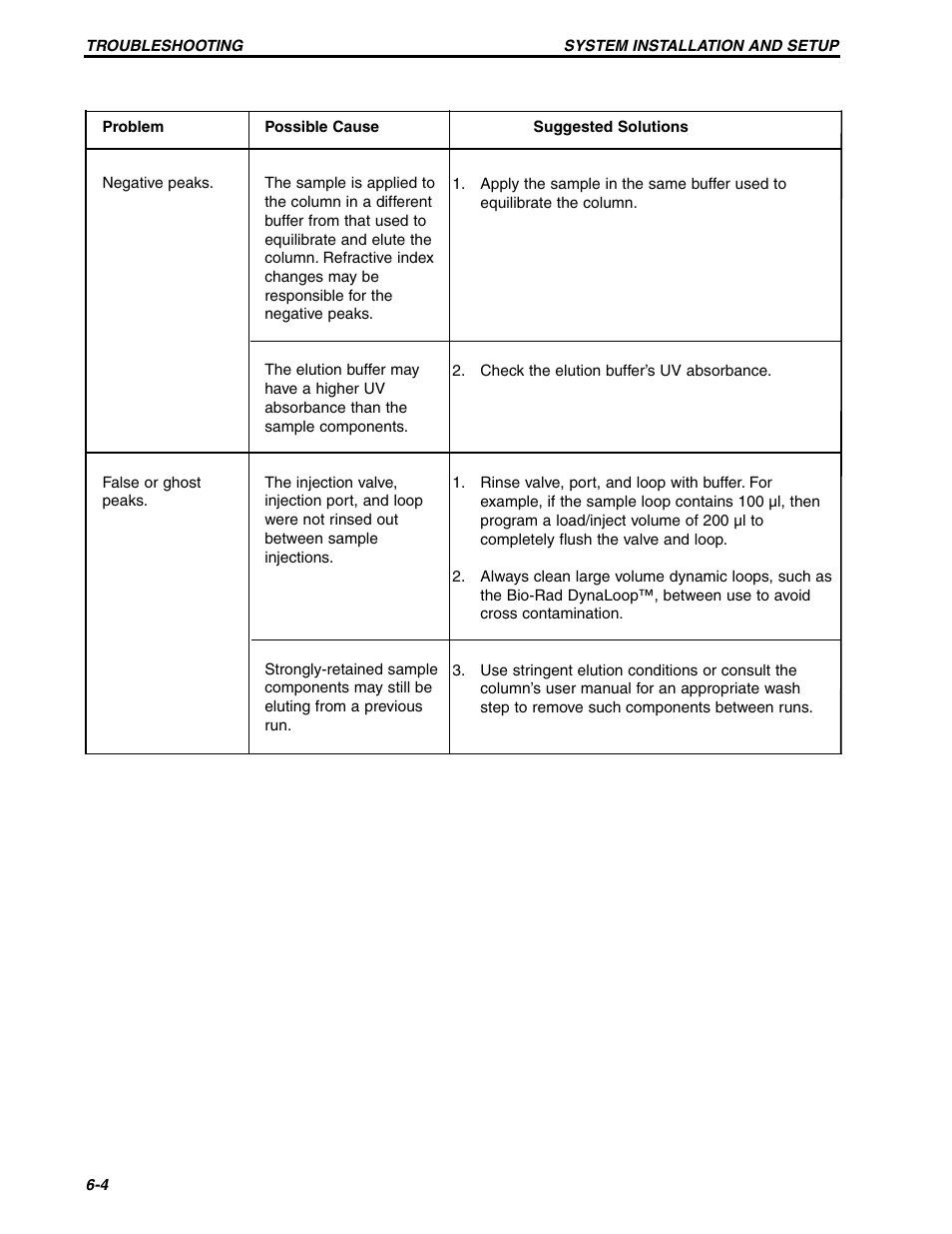 Bio-Rad BioLogic QuadTec™ Detector and Components User Manual | Page 51 / 58