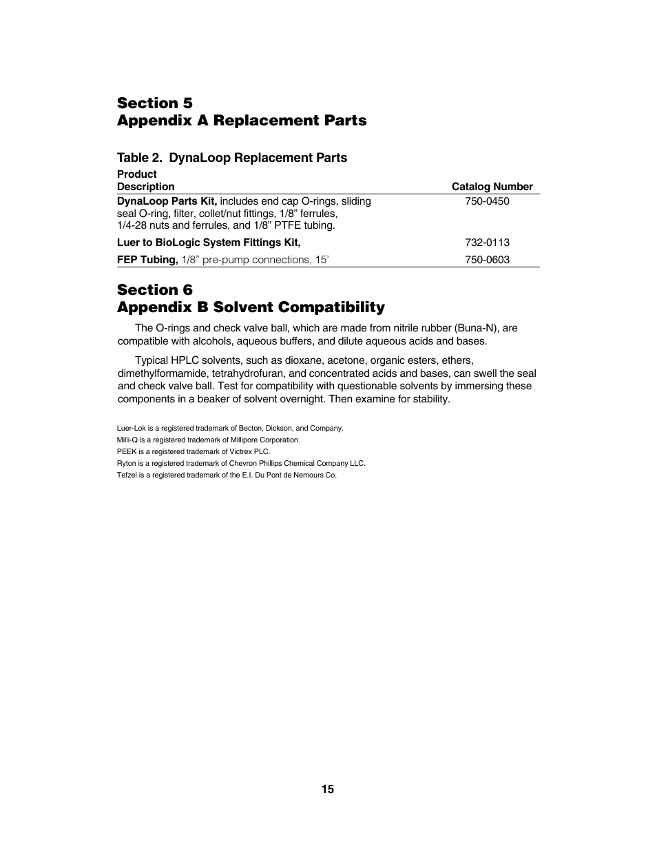 Table 2. dynaloop replacement parts | Bio-Rad BioLogic Sample Loading Loops User Manual | Page 19 / 20