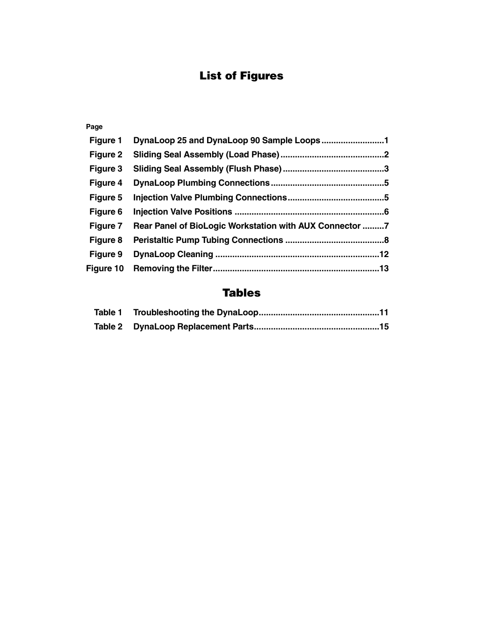 List of figures, Tables | Bio-Rad BioLogic Sample Loading Loops User Manual | Page 4 / 20