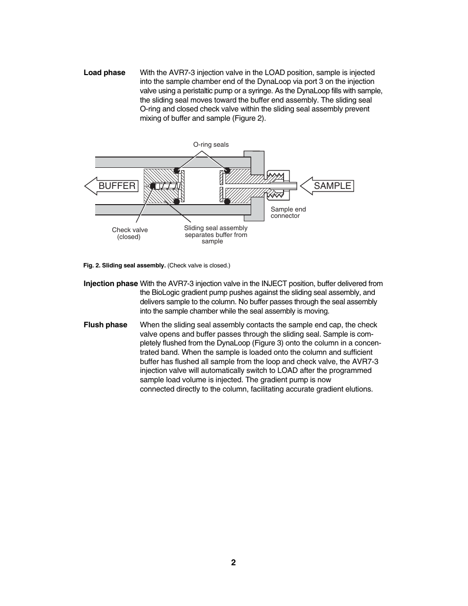 Buffer sample | Bio-Rad BioLogic Sample Loading Loops User Manual | Page 6 / 20