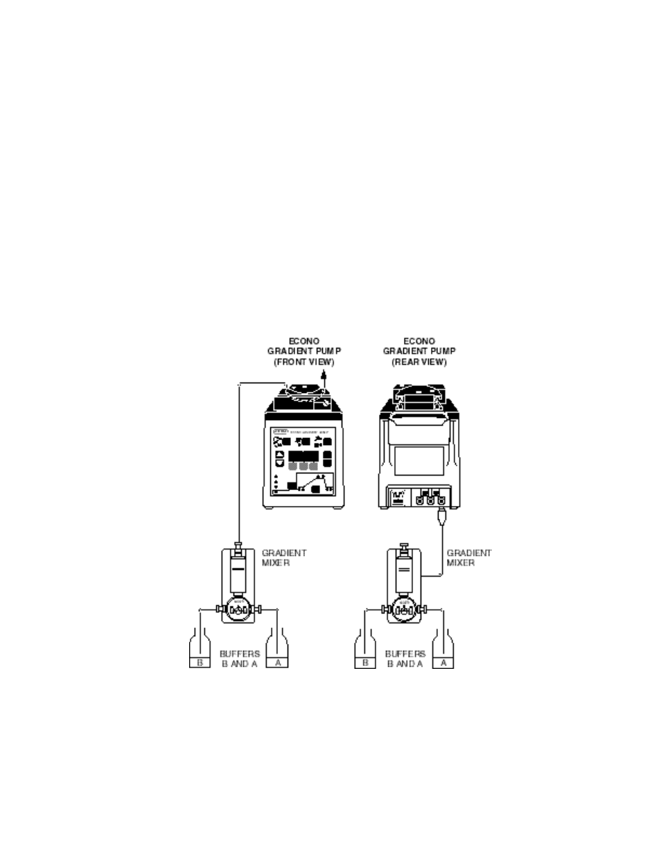 Bio-Rad BioLogic LP System User Manual | Page 4 / 5