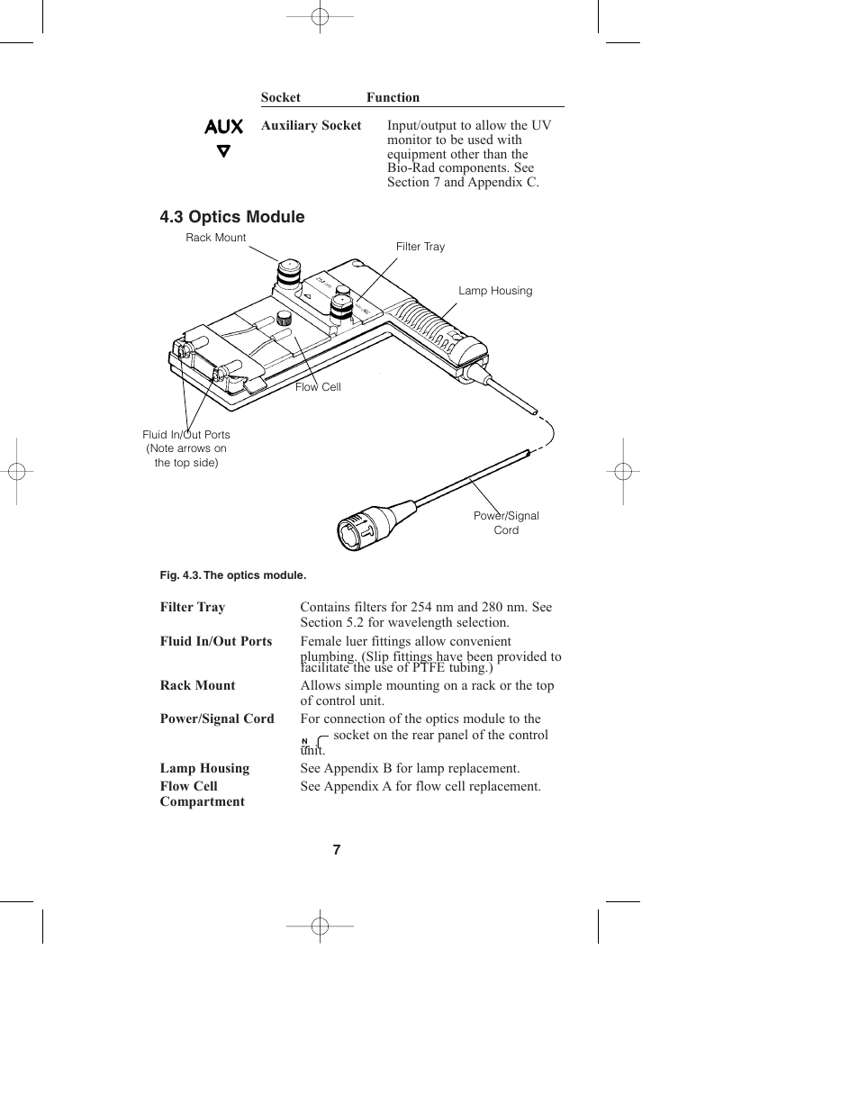 3 optics module | Bio-Rad Model EM-1 Econo™ UV Monitor User Manual | Page 10 / 23