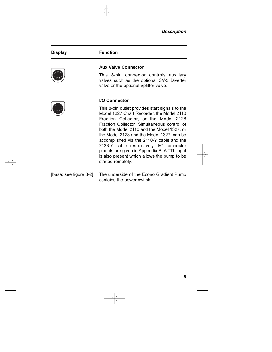 Bio-Rad Econo Gradient Pump Kits User Manual | Page 13 / 51