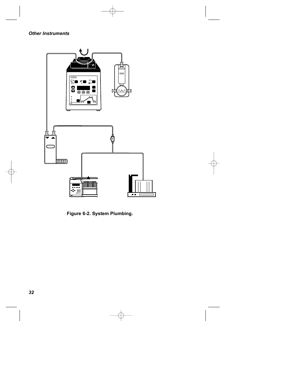 Figure 6-2. system plumbing. other instruments 32 | Bio-Rad Econo Gradient Pump Kits User Manual | Page 36 / 51