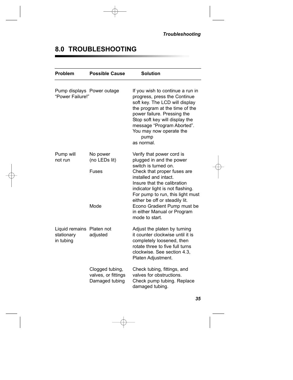 0 troubleshooting | Bio-Rad Econo Gradient Pump Kits User Manual | Page 39 / 51