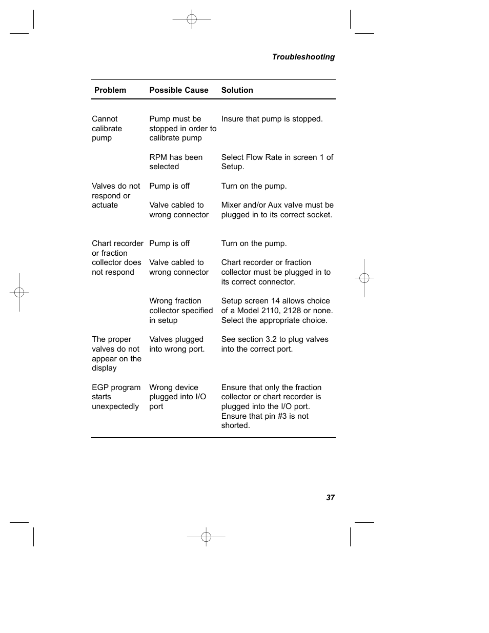 Bio-Rad Econo Gradient Pump Kits User Manual | Page 41 / 51