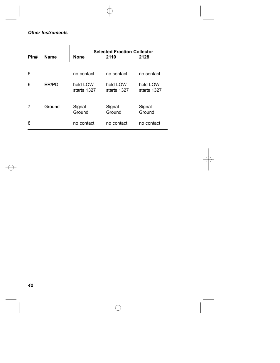 Bio-Rad Econo Gradient Pump Kits User Manual | Page 46 / 51