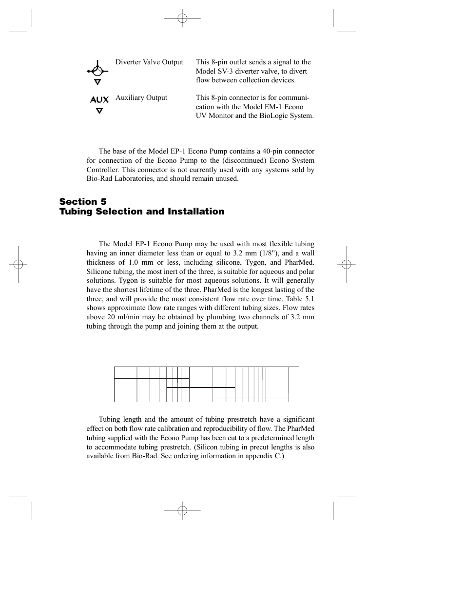 3 pump base features | Bio-Rad Model EP-1 Econo Pump User Manual | Page 11 / 27