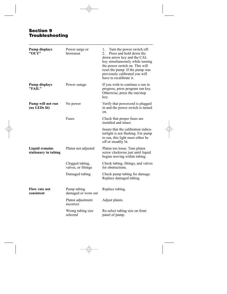 Bio-Rad Model EP-1 Econo Pump User Manual | Page 21 / 27