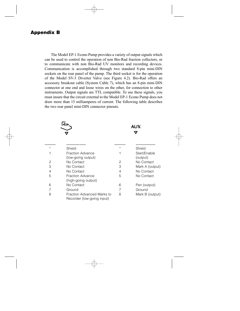 Bio-Rad Model EP-1 Econo Pump User Manual | Page 24 / 27