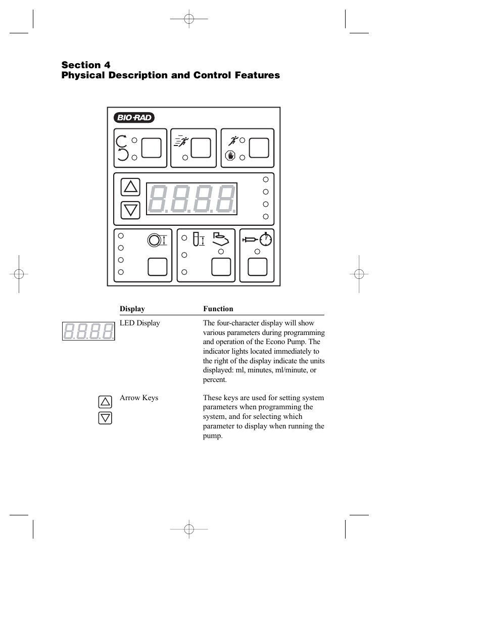 Bio-Rad Model EP-1 Econo Pump User Manual | Page 8 / 27