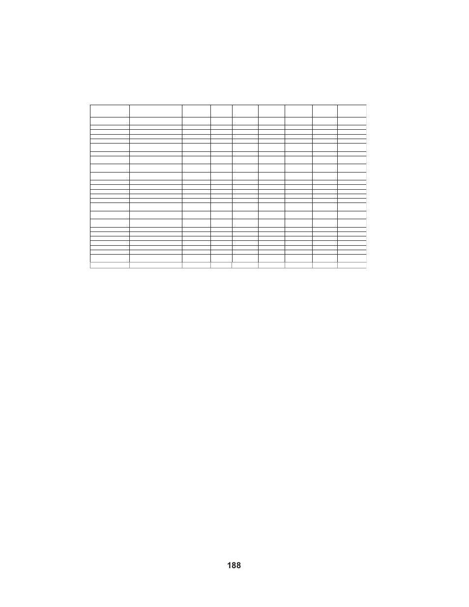 3 required equipment and materials | Bio-Rad Profinia™ Protein Purification Instrument User Manual | Page 195 / 224