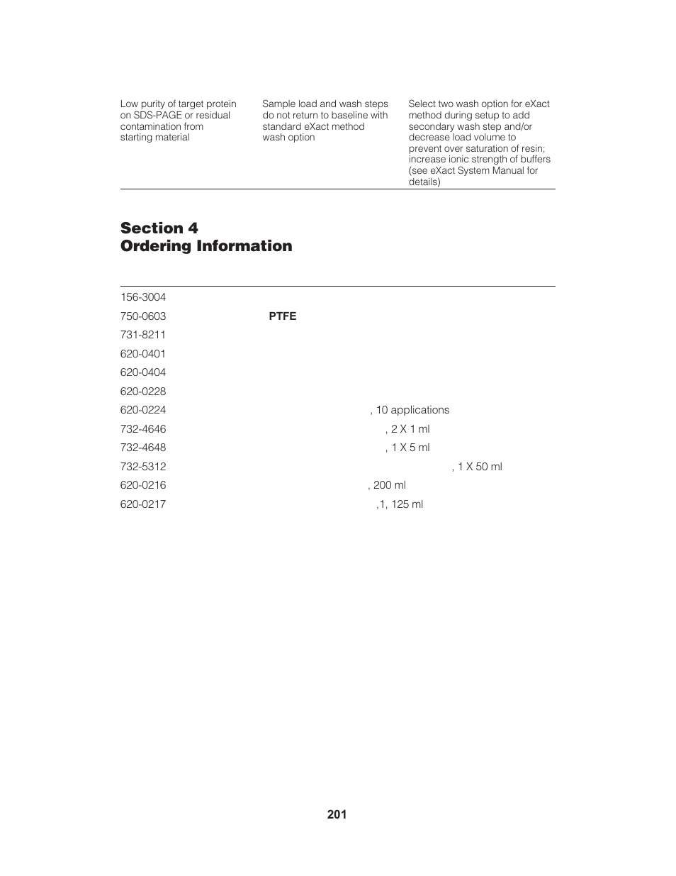 Bio-Rad Profinia™ Protein Purification Instrument User Manual | Page 208 / 224