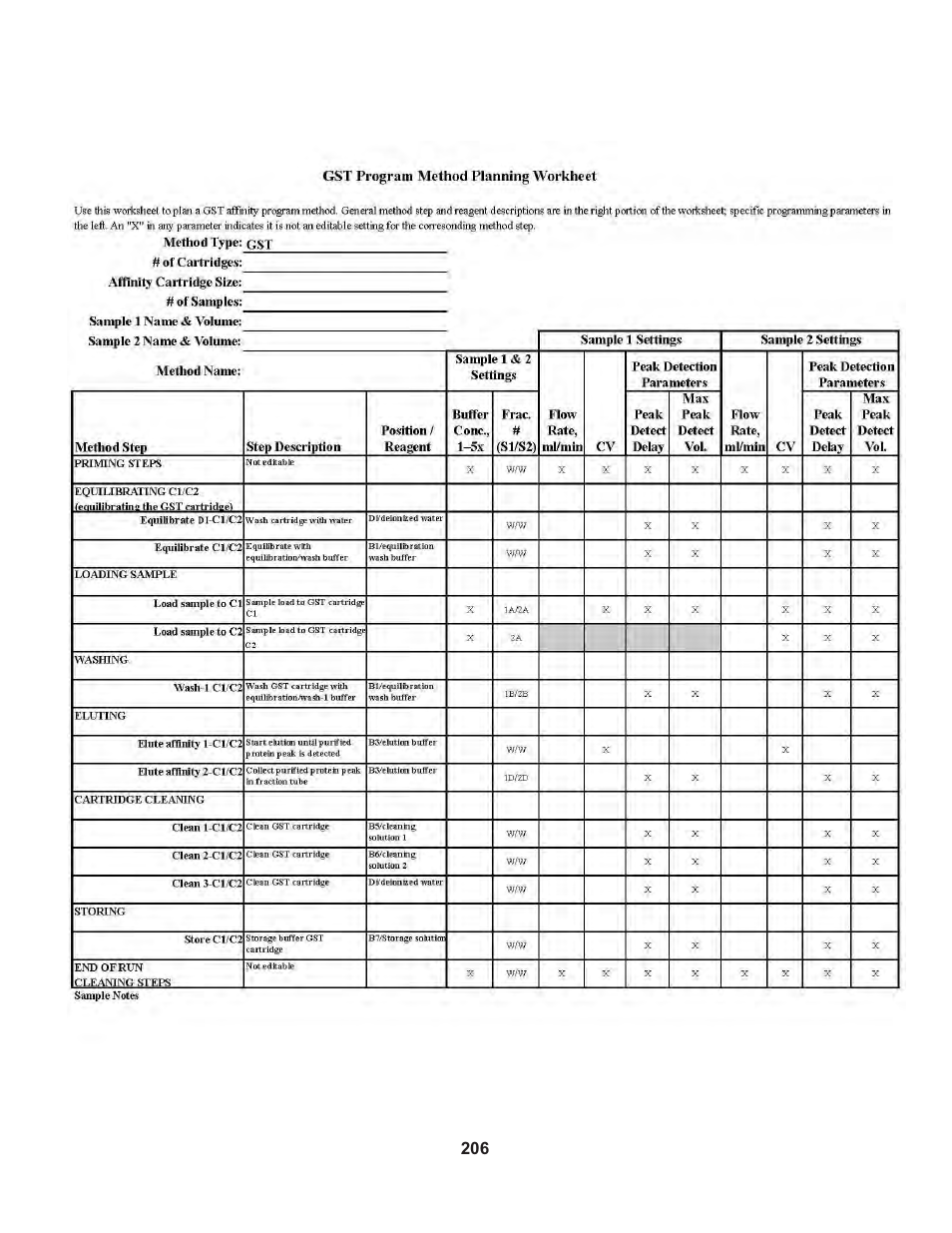 Bio-Rad Profinia™ Protein Purification Instrument User Manual | Page 213 / 224