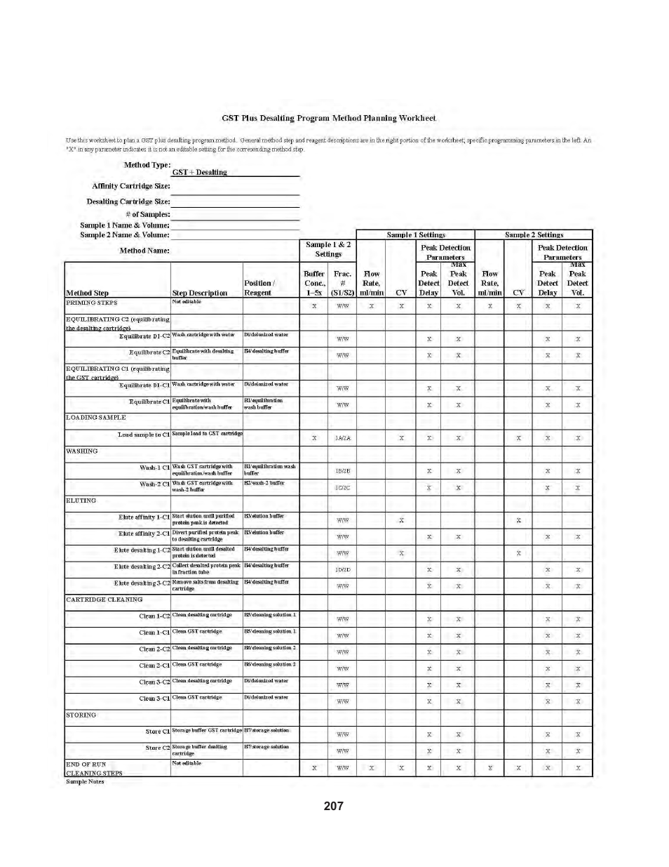 Bio-Rad Profinia™ Protein Purification Instrument User Manual | Page 214 / 224