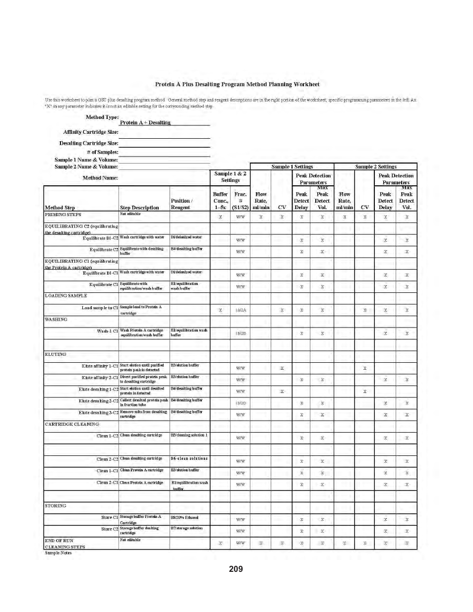 Bio-Rad Profinia™ Protein Purification Instrument User Manual | Page 216 / 224