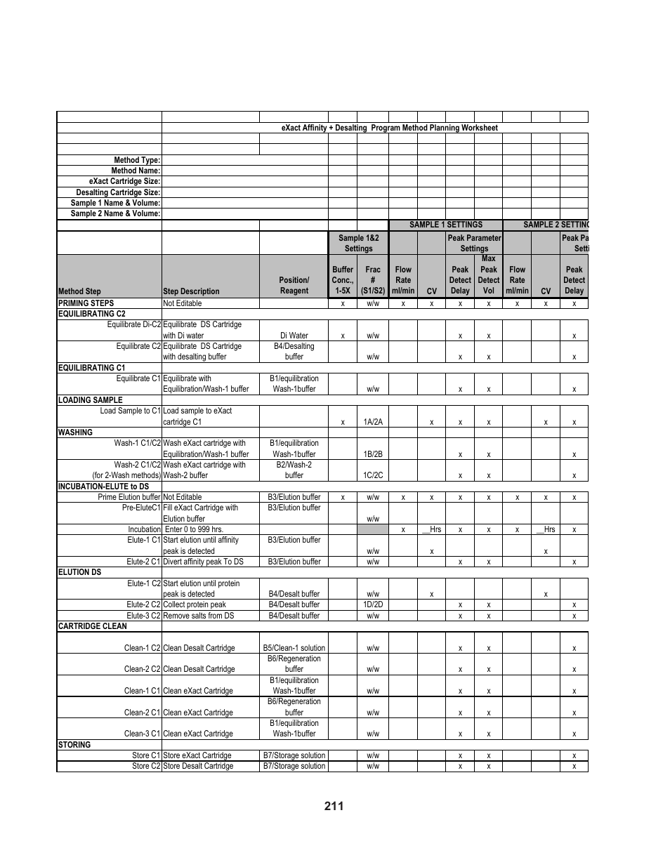 Bio-Rad Profinia™ Protein Purification Instrument User Manual | Page 218 / 224