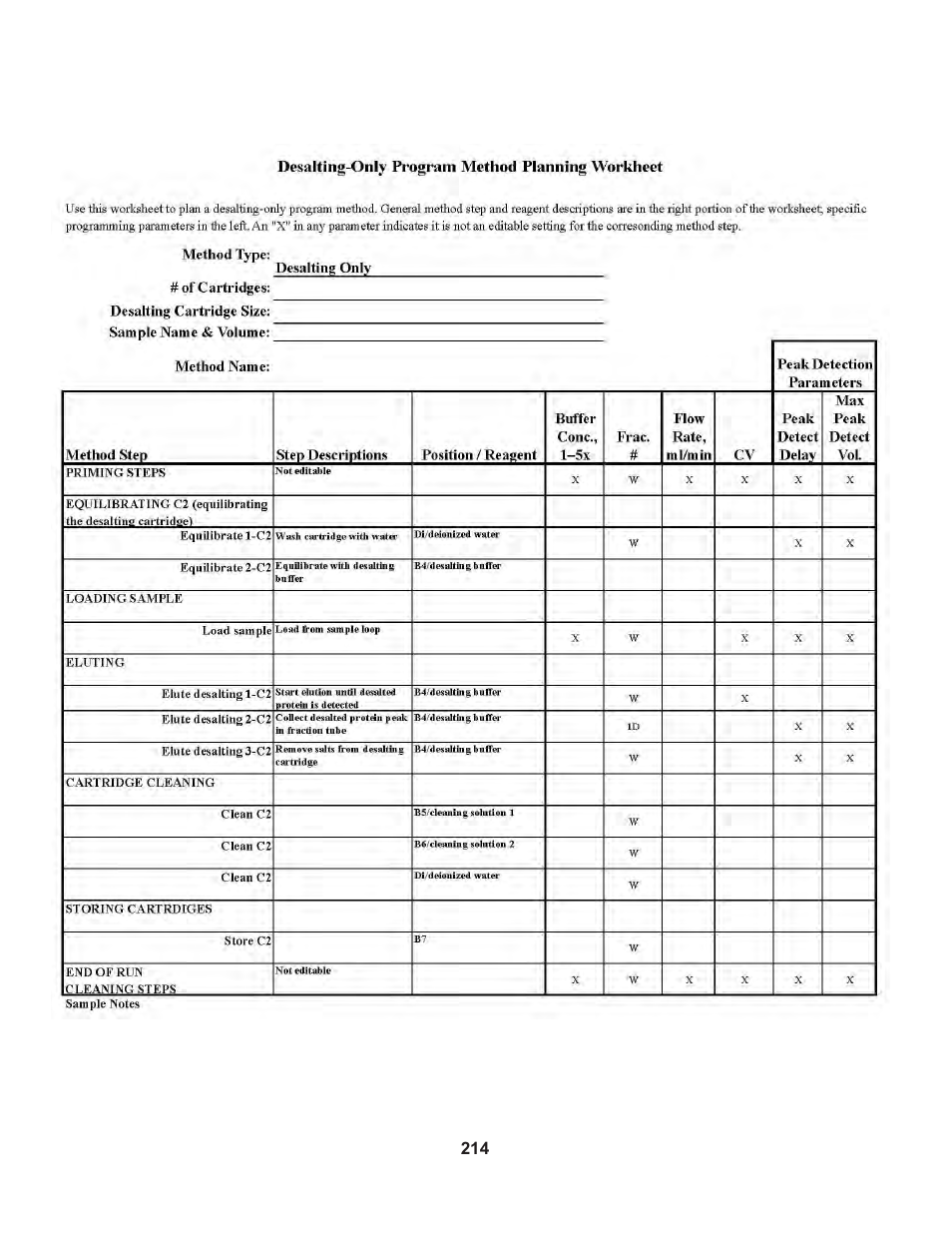 Bio-Rad Profinia™ Protein Purification Instrument User Manual | Page 221 / 224