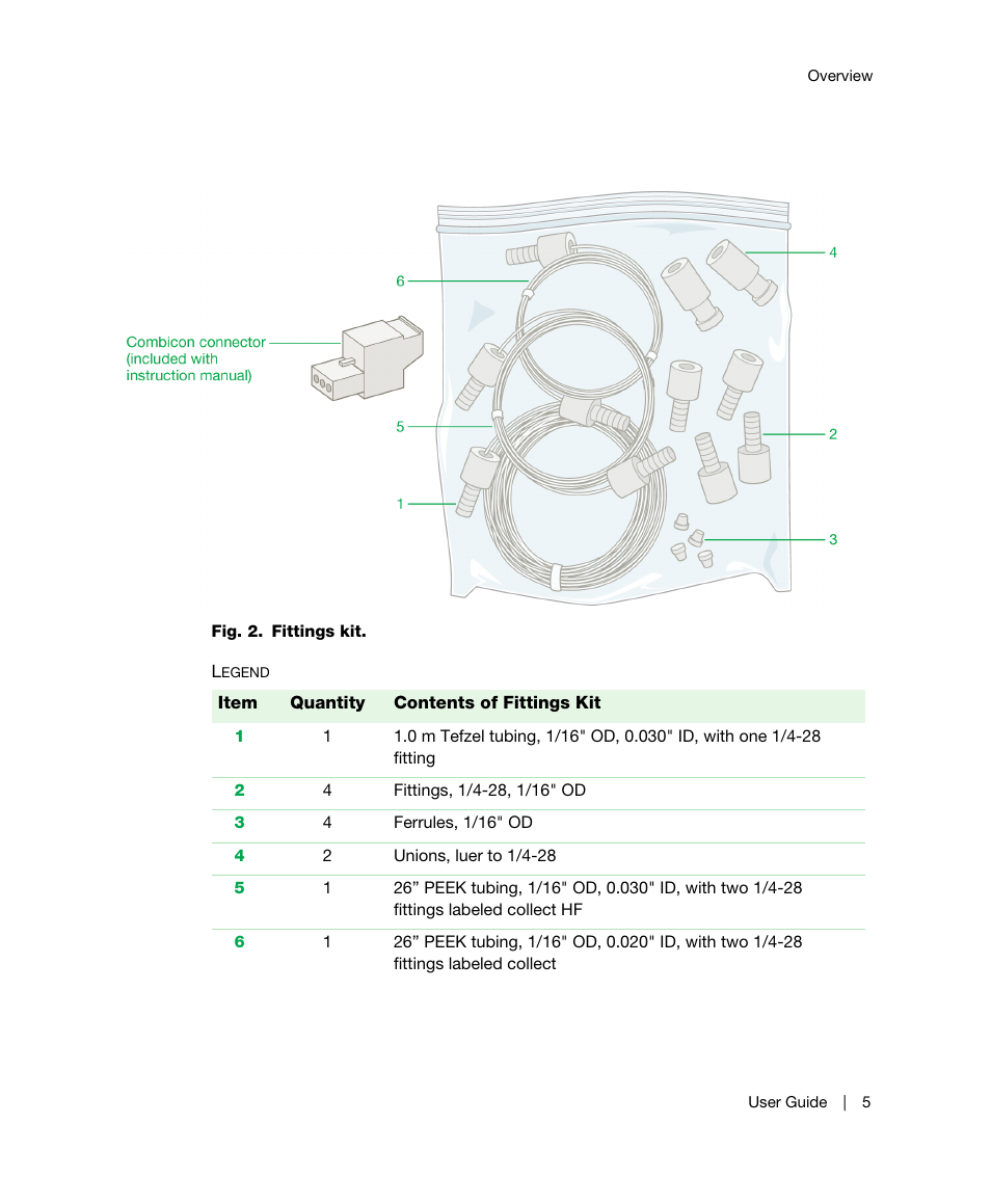 Bio-Rad BioFrac™ Fraction Collector User Manual | Page 13 / 106