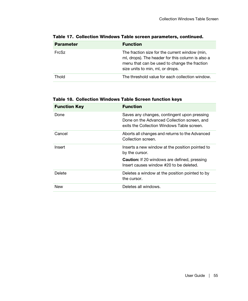Table | Bio-Rad BioFrac™ Fraction Collector User Manual | Page 63 / 106