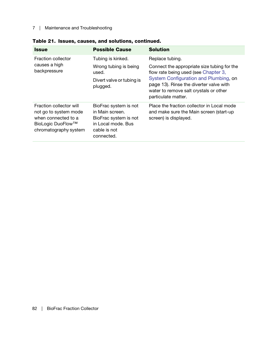Bio-Rad BioFrac™ Fraction Collector User Manual | Page 90 / 106