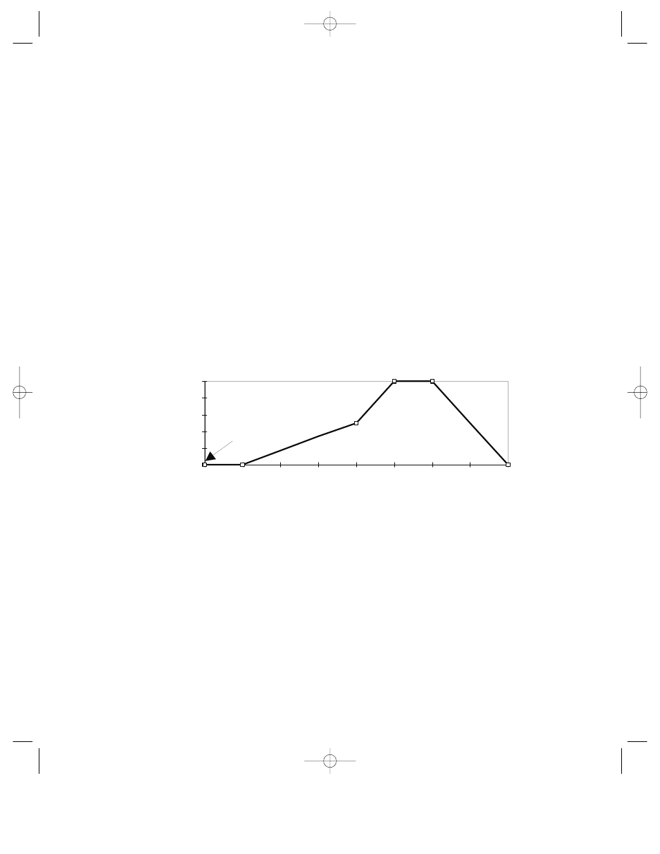 Gradient volumes & salt concentrations, Use of detergents | Bio-Rad UNO® Monolith Cation Exchange Columns User Manual | Page 6 / 10