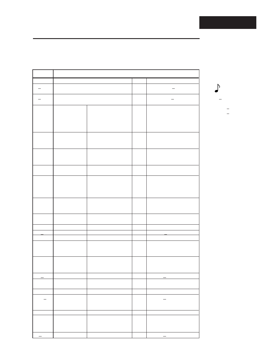 Commands, Command, Command and "?" command data | Data.1 data.2 | Black Box 945 User Manual | Page 19 / 28