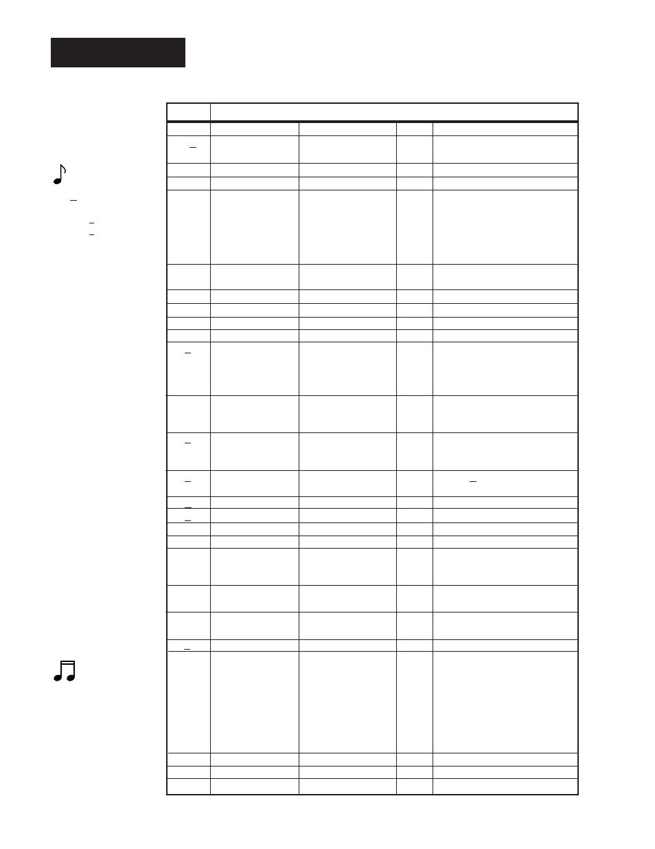 Commands, Command, Data.1 data.2 | Black Box 945 User Manual | Page 20 / 28