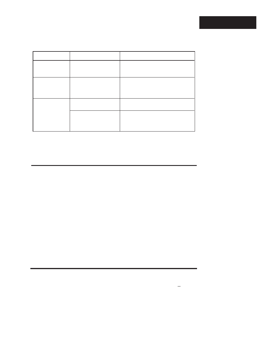 Error codes, Chart and spc printout, Printer troubleshooting | Naks and error codes, User responsibility | Black Box 945 User Manual | Page 25 / 28