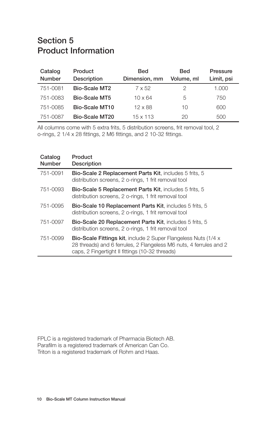 Bio-Rad Bio-Scale™ MT High-Resolution Empty Columns User Manual | Page 14 / 16