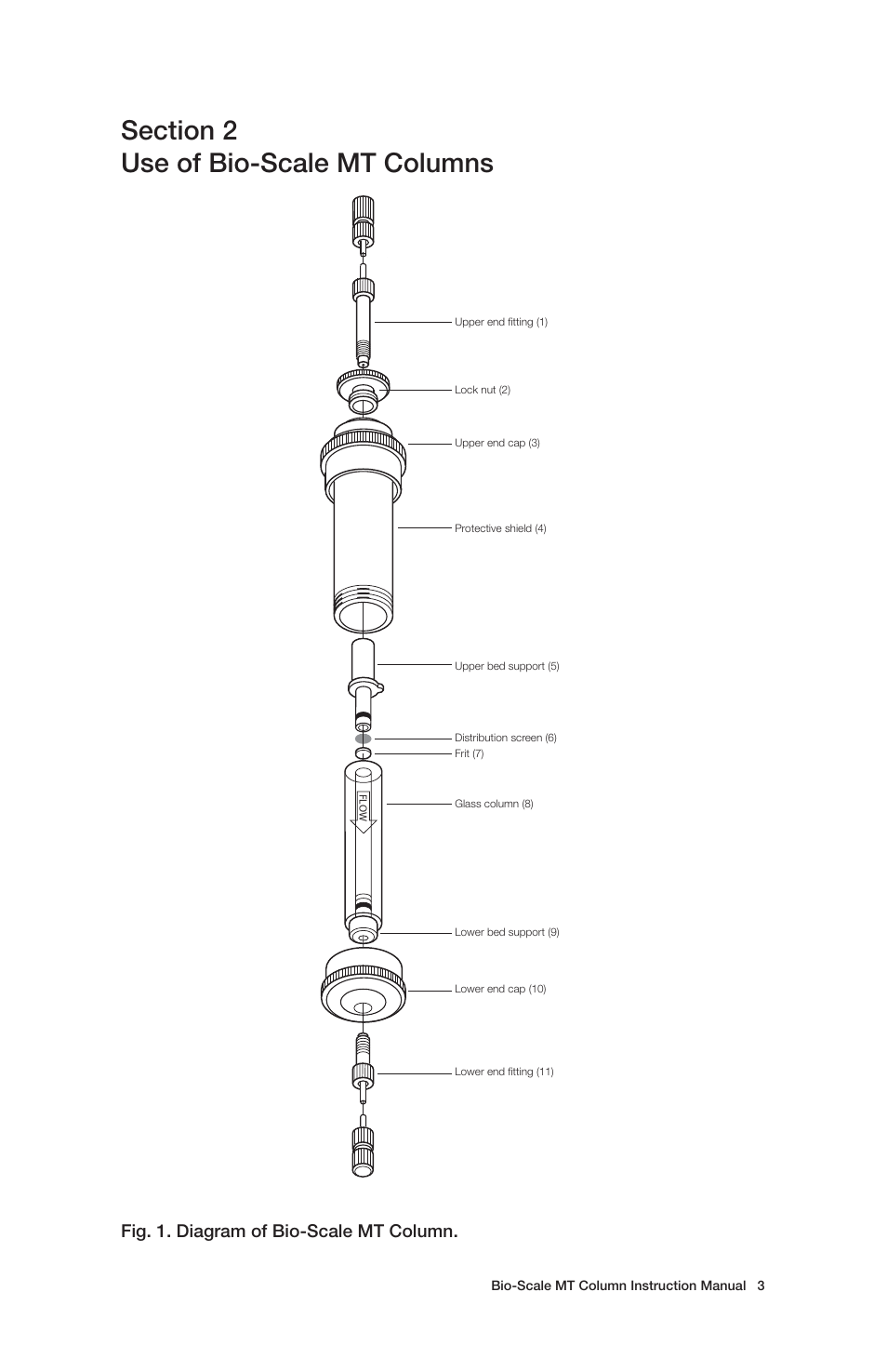 Fig. 1. diagram of bio-scale mt column | Bio-Rad Bio-Scale™ MT High-Resolution Empty Columns User Manual | Page 7 / 16