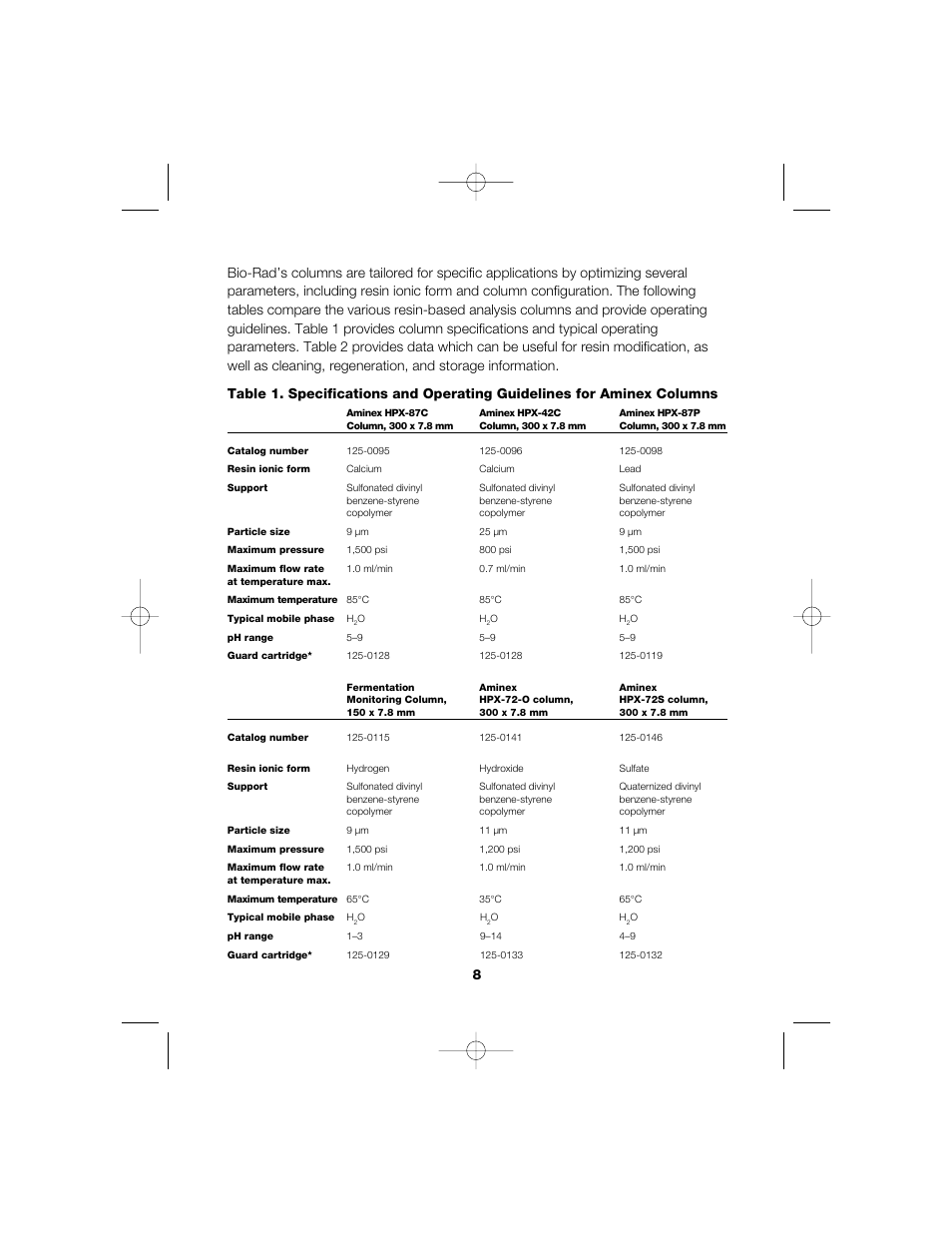 Bio-Rad Aminex Organic Acid and Alcohol Analysis Columns User Manual | Page 10 / 22