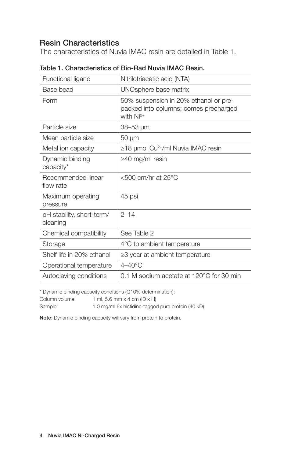 Resin characteristics | Bio-Rad Nuvia™ IMAC Resin User Manual | Page 8 / 40
